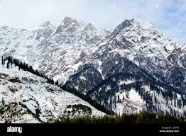 Manali