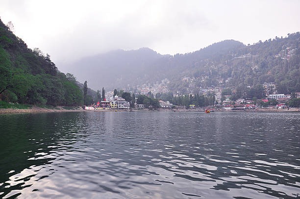 Nainital